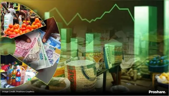 Nigeria Faces Rising Food Inflation Amid Global Economic Pressures